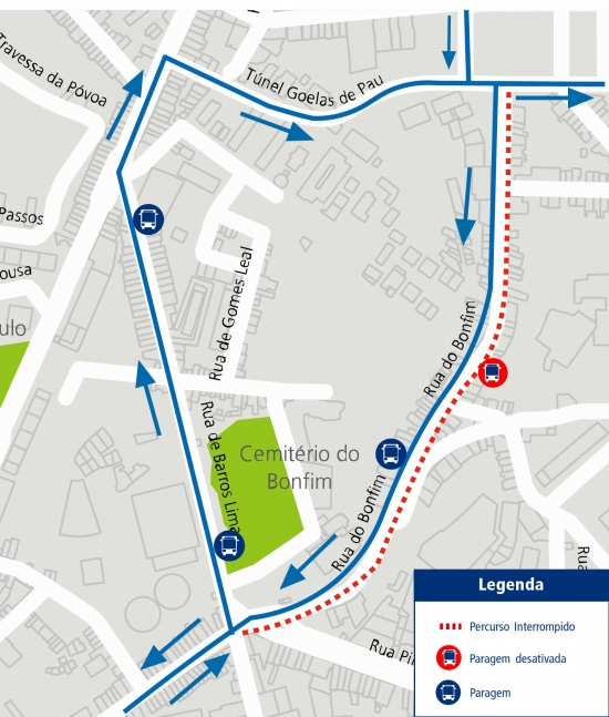 LINHAS 700 801 7M ALTERAÇÃO DE PERCURSO OBRAS RUA DO BONFIM