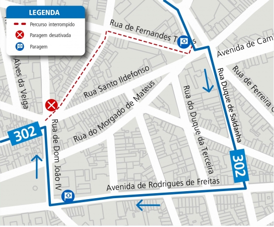 LINE 302 - CHANGE OF ROUTE - WORKS - R. DE COELHO NETO - PORTO