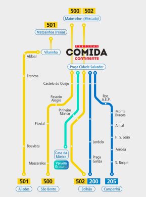 Mapa serviço especial festival comida continente